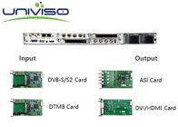 DVB SimulCryptカリフォルニア衛星デジタルのデコーダーの放送- 256のプログラムまでの質