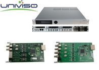 MPEG - 2実時間ヘッド エンド プロセッサ、SD/HD Bravoデジタル ケーブルの変調器